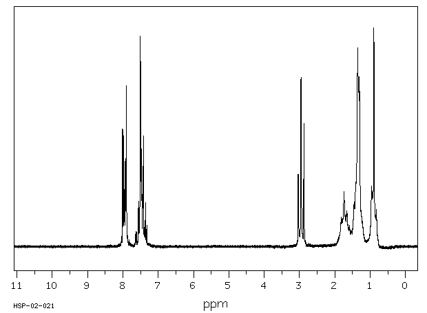 HEPTANOPHENONE(1671-75-6) <sup>13</sup>C NMR