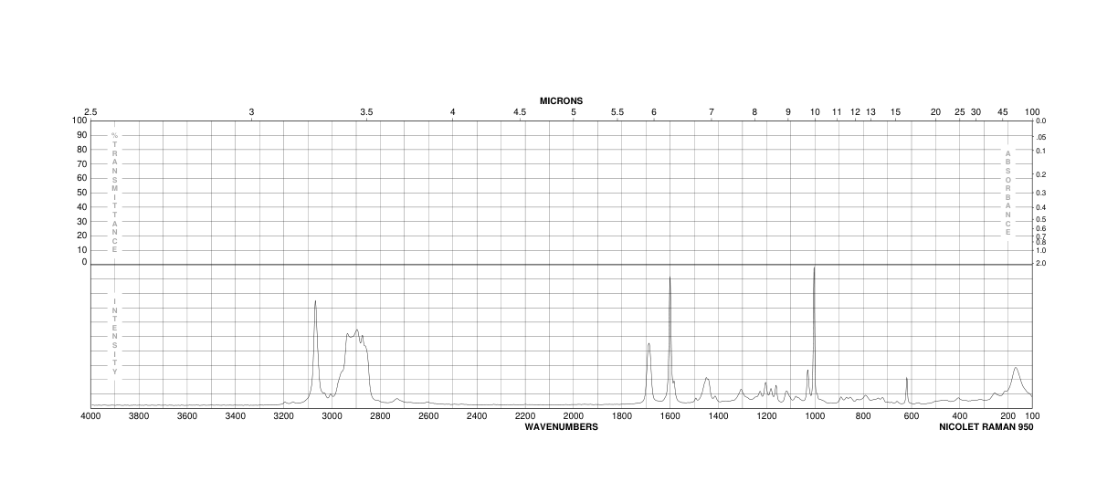 HEPTANOPHENONE(1671-75-6) <sup>13</sup>C NMR