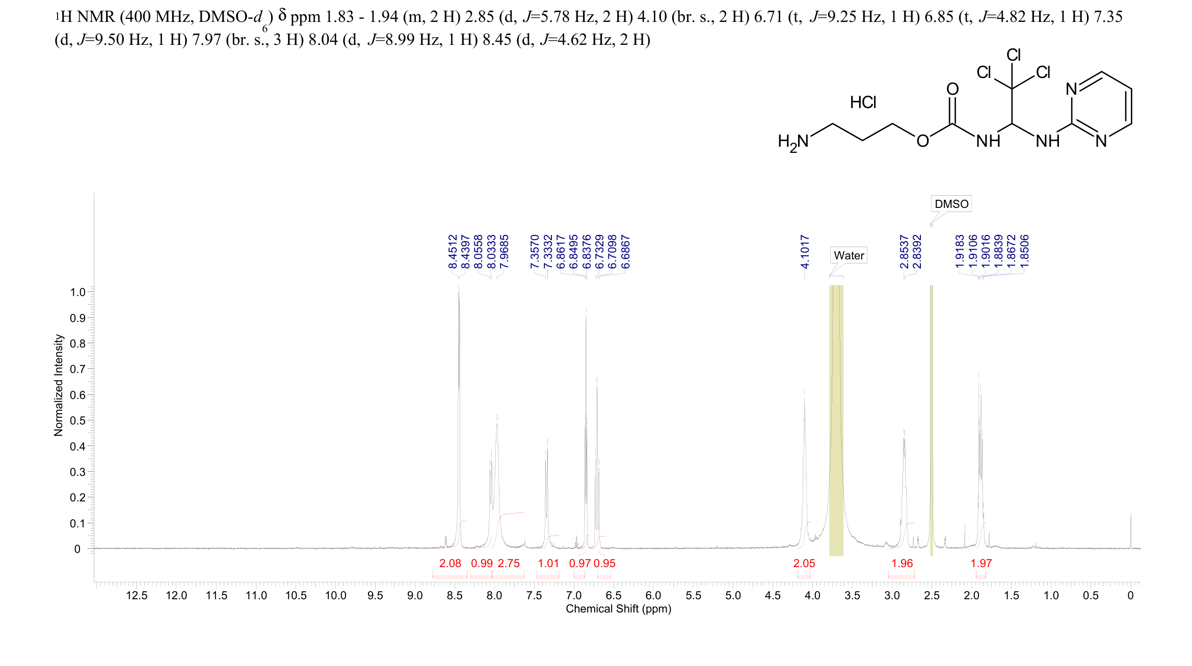 3-Aminopropyl (2,2,2-trichloro-1-(pyrimidin-2-ylamino)ethyl)carbamate hydrochloride(1683535-53-6) <sup>1</sup>H NMR