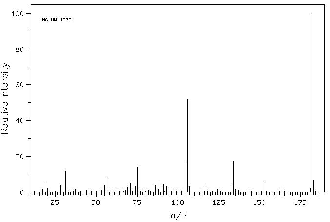 TETRAFLUOROBENZENE-1,3-DIOL(16840-25-8) IR2