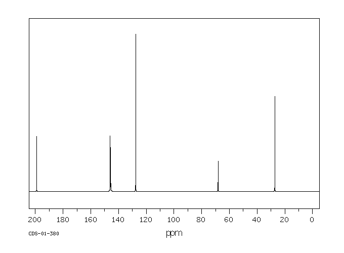 N-ACETONYLPYRIDINIUM BROMIDE(17282-41-6) IR2