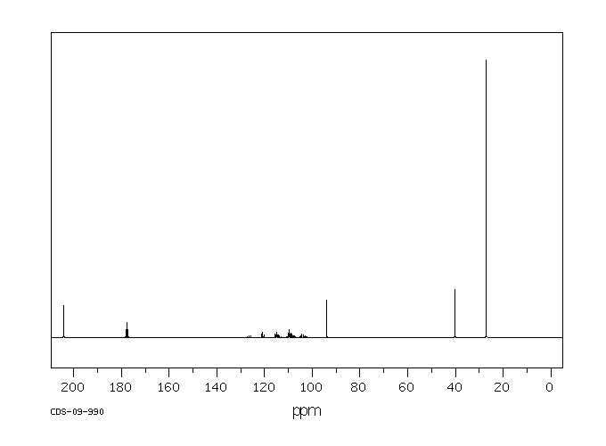 2,2-DIMETHYL-6,6,7,7,8,8,8-HEPTAFLUORO-3,5-OCTANEDIONE(17587-22-3) <sup>1</sup>H NMR