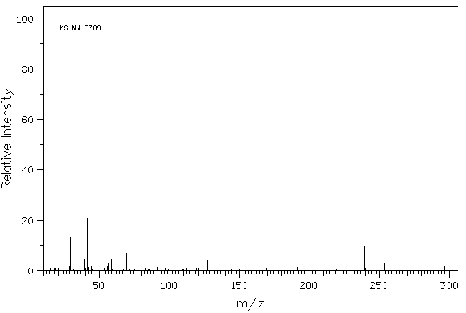 2,2-DIMETHYL-6,6,7,7,8,8,8-HEPTAFLUORO-3,5-OCTANEDIONE(17587-22-3) <sup>1</sup>H NMR