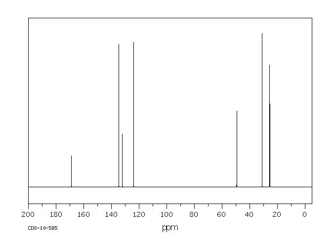 Cyclohexylthiophthalimide(17796-82-6) <sup>1</sup>H NMR