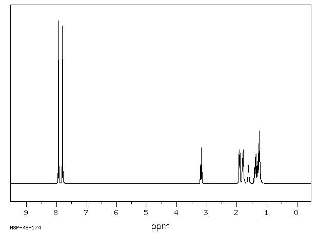 Cyclohexylthiophthalimide(17796-82-6) <sup>1</sup>H NMR