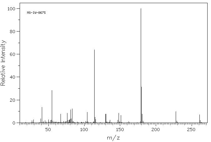 Cyclohexylthiophthalimide(17796-82-6) <sup>1</sup>H NMR