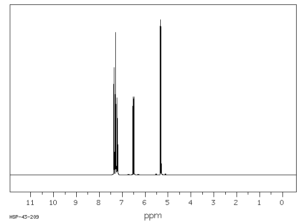 PHENYL VINYL SULFIDE(1822-73-7) Raman