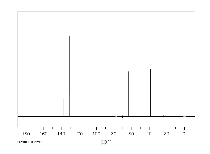 4-Chlorophenethylalcohol(1875-88-3) IR1