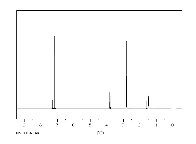 4-Chlorophenethylalcohol(1875-88-3) IR1