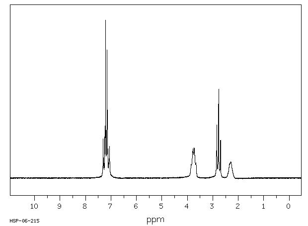 4-Chlorophenethylalcohol(1875-88-3) IR1