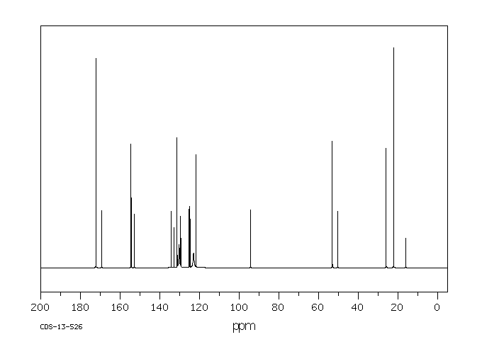 Thymolphthalein Complexone(1913-93-5) IR2