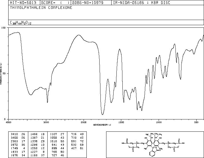 Thymolphthalein Complexone(1913-93-5) IR2