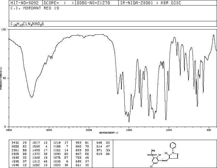 Mordant Red 19(1934-24-3) IR1