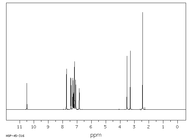 1,3-DIPHENYLACETONE P-TOLUENESULFONYLHYDRAZONE(19816-88-7) <sup>1</sup>H NMR