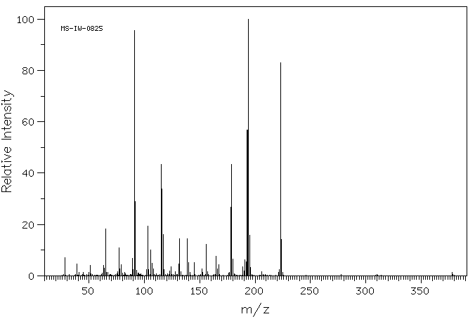 1,3-DIPHENYLACETONE P-TOLUENESULFONYLHYDRAZONE(19816-88-7) <sup>1</sup>H NMR