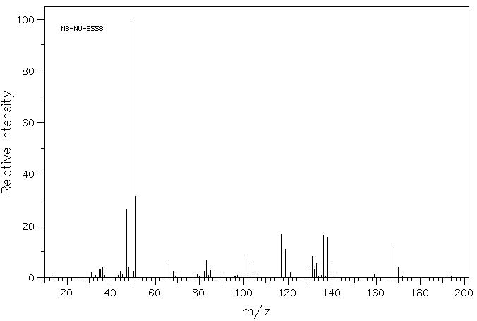 CHLOROMETHYLPHOSPHONIC DICHLORIDE(1983-26-2) <sup>1</sup>H NMR