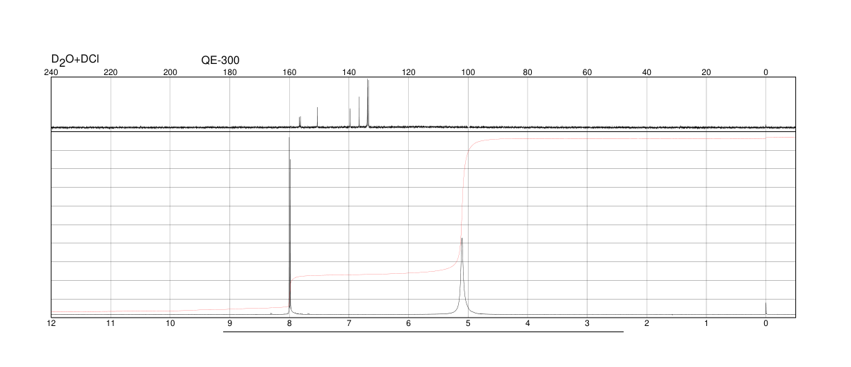 5-Fluorocytosine(2022-85-7) Raman