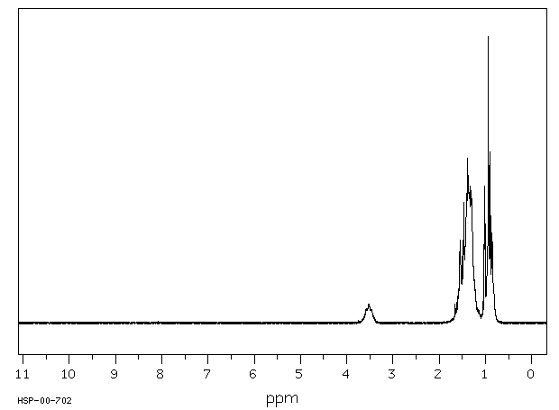 3-OCTANOL(20296-29-1) MS