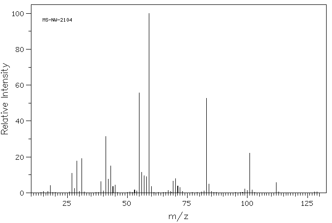 3-OCTANOL(20296-29-1) MS