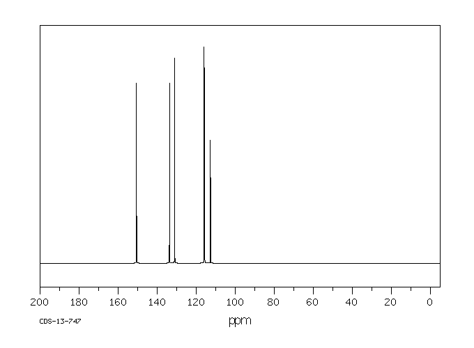 2-Aminobenzenearsonic acid(2045-00-3) <sup>1</sup>H NMR