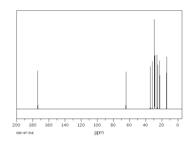 DI-N-OCTYL AZELATE(2064-80-4) MS