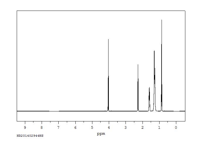 DI-N-OCTYL AZELATE(2064-80-4) MS