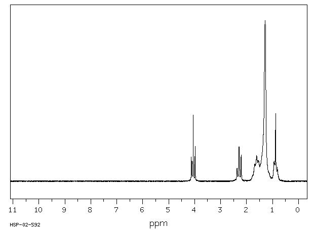 DI-N-OCTYL AZELATE(2064-80-4) MS