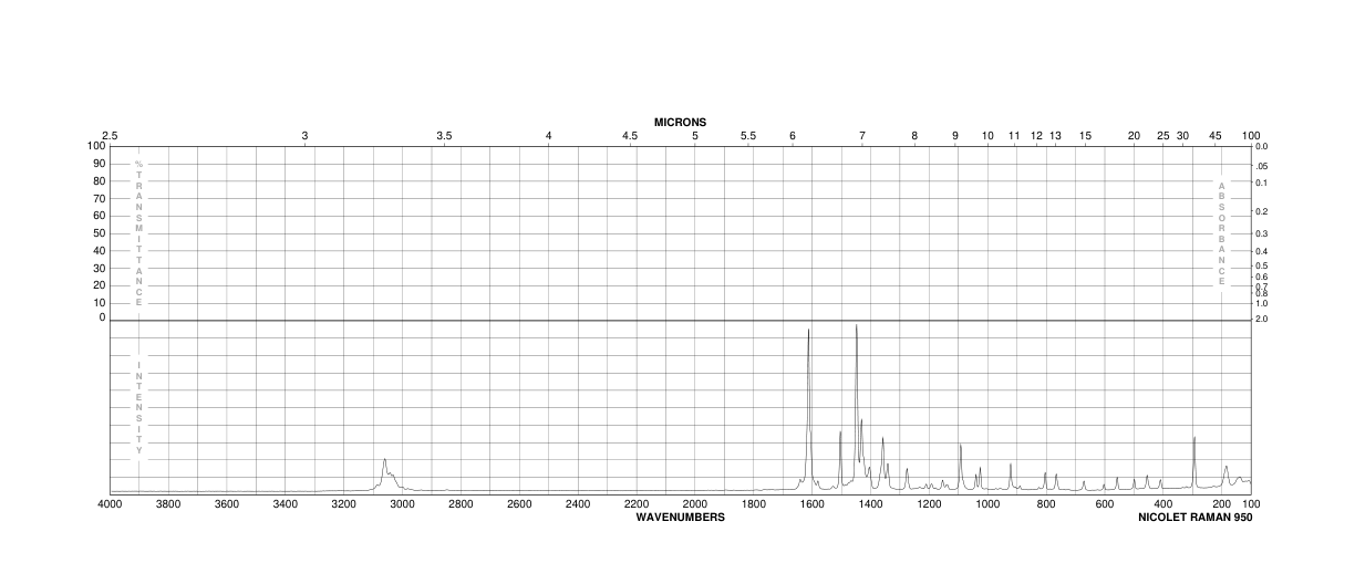 Benzo[k]fluoranthene(207-08-9) IR1