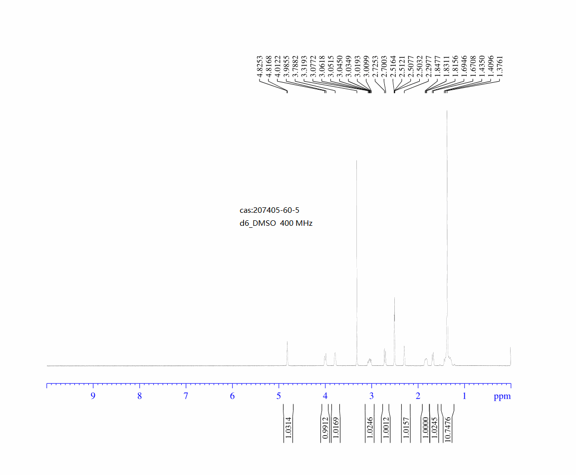 tert-butyl 5-hydroxy-2-azabicyclo[2.2.1]heptane-2-carboxylate(207405-60-5) <sup>1</sup>H NMR