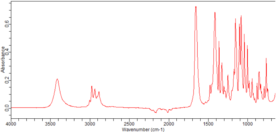 tert-butyl 5-hydroxy-2-azabicyclo[2.2.1]heptane-2-carboxylate(207405-60-5) <sup>1</sup>H NMR