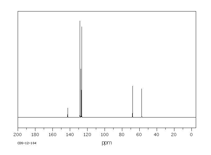 (S)-(+)-2-Phenylglycinol(20989-17-7) <sup>13</sup>C NMR