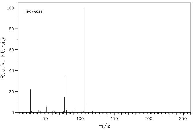 (S)-(+)-2-Phenylglycinol(20989-17-7) <sup>13</sup>C NMR