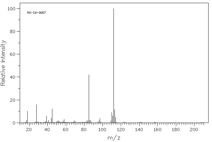 AMINO-THIOPHEN-2-YL-ACETIC ACID(21124-40-3) MS