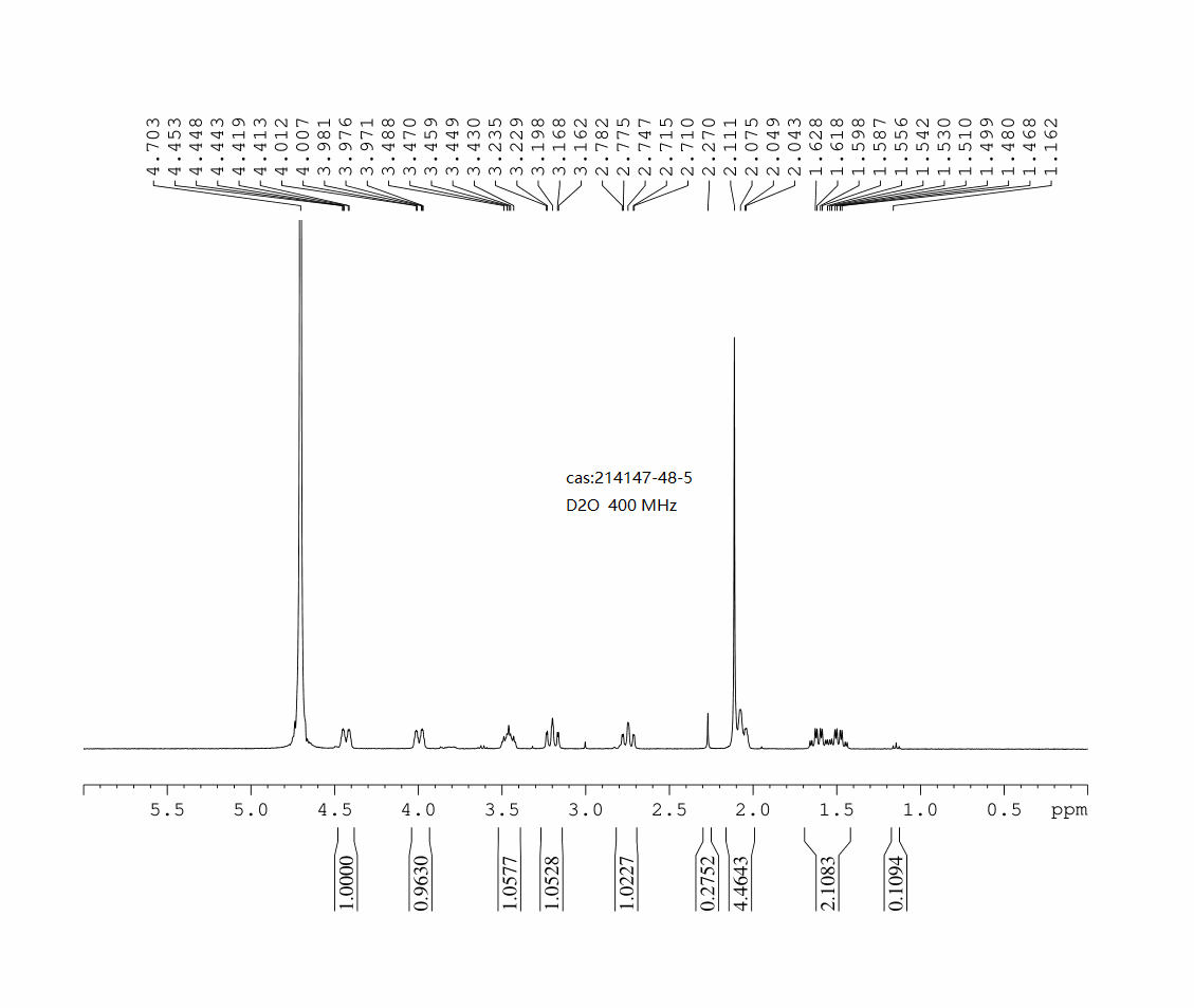 1-(4-AMINO-PIPERIDIN-1-YL)-ETHANONE HCL(214147-48-5) <sup>1</sup>H NMR