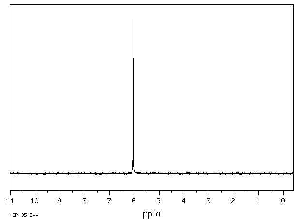 Sodium dichloroacetate(2156-56-1) IR3