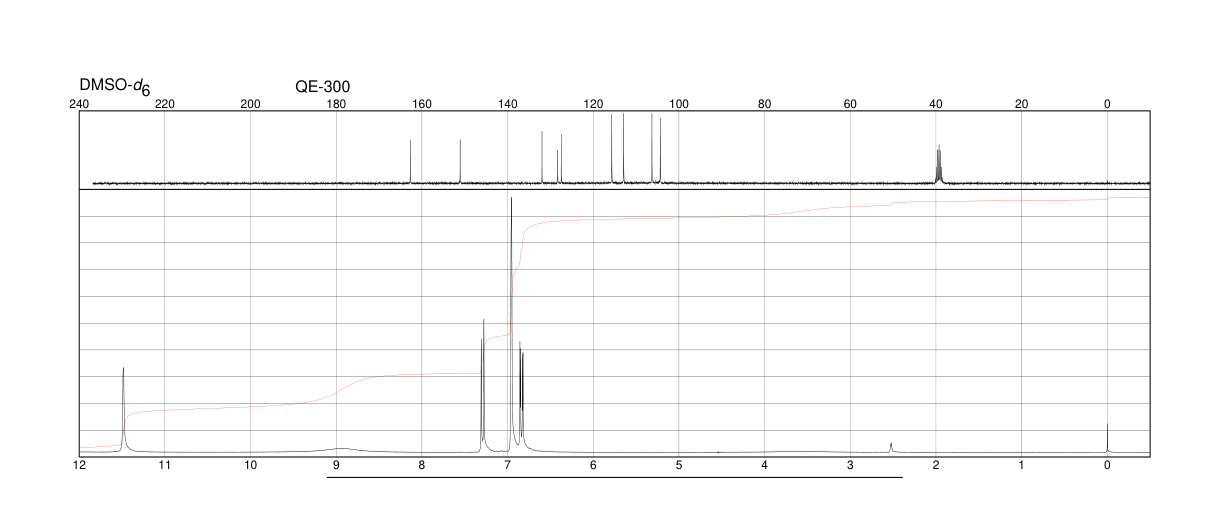 5-Hydroxyindole-2-carboxylic acid(21598-06-1) <sup>1</sup>H NMR