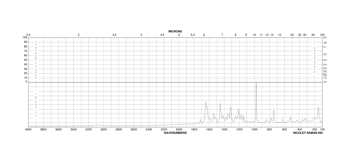 5-Hydroxyindole-2-carboxylic acid(21598-06-1) <sup>1</sup>H NMR