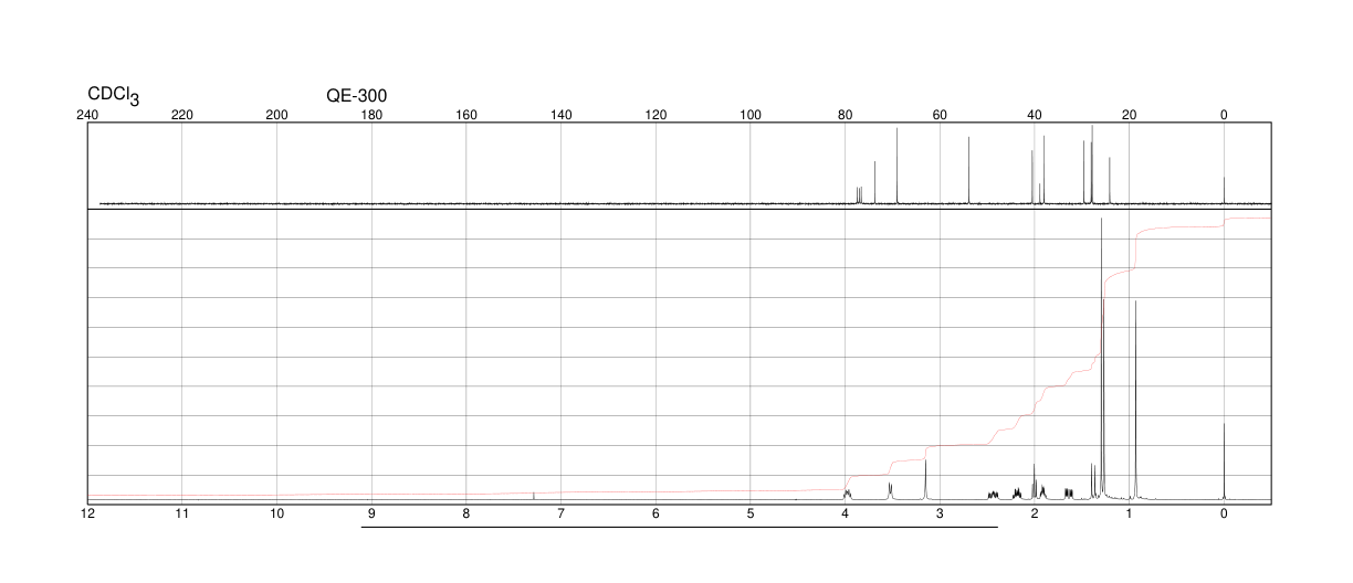 (1R,2R,3S,5R)-(-)-2,3-Pinanediol(22422-34-0) IR2