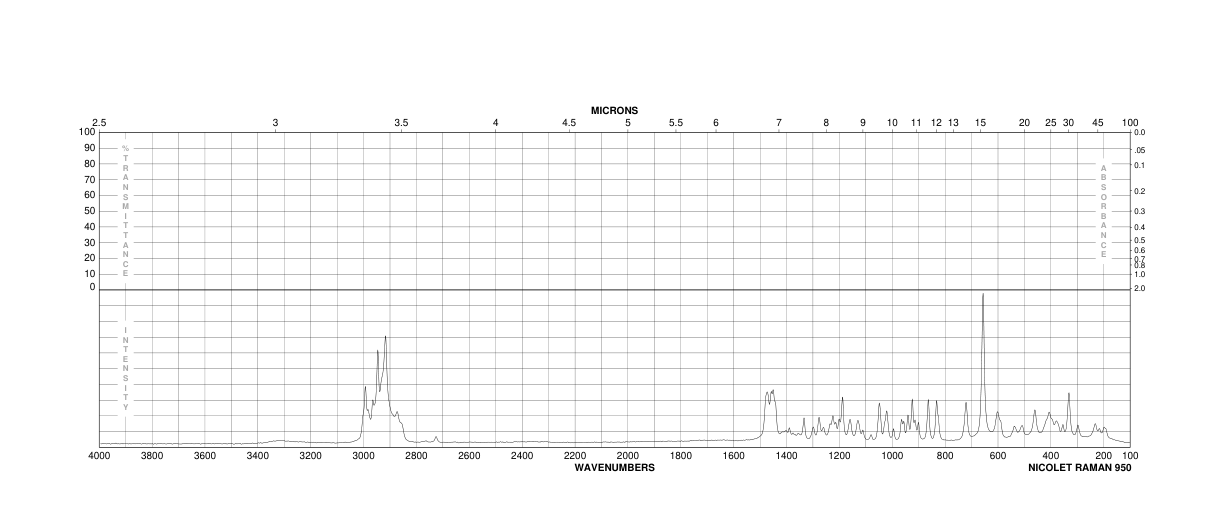 (1R,2R,3S,5R)-(-)-2,3-Pinanediol(22422-34-0) IR2