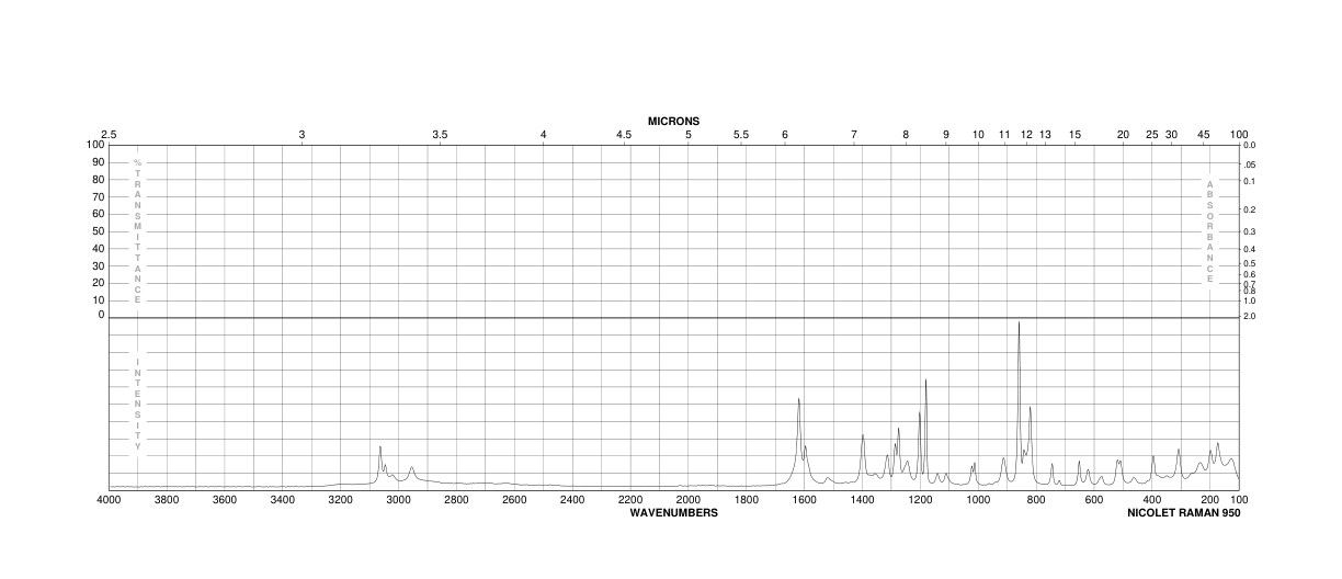 4-Hydroxy-D-(-)-2-phenylglycine(22818-40-2) MS