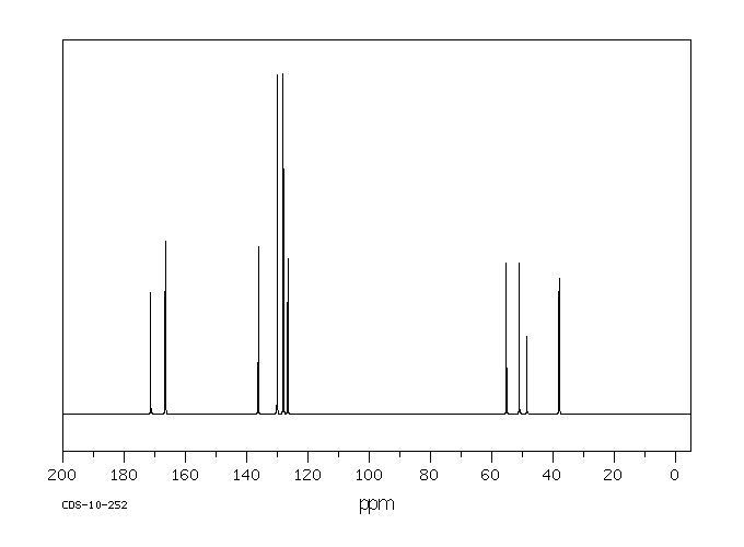 Aspartame(22839-47-0) IR1