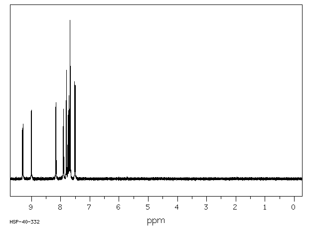 7,8-BENZOQUINOLINE(230-27-3) MS