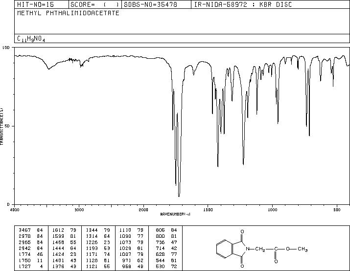 methyl-2-phtalimidoacetate (23244-58-8) IR2