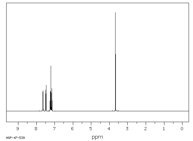 3-INDOLEACETIC ACID POTASSIUM SALT(2338-19-4) <sup>1</sup>H NMR