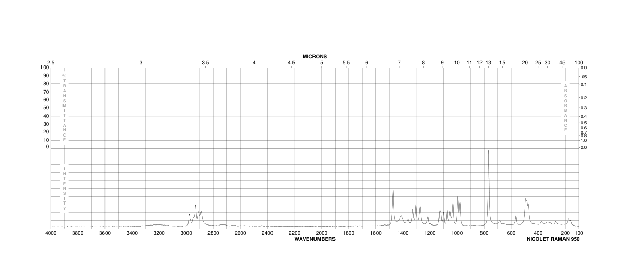 D-THREITOL(2418-52-2)IR