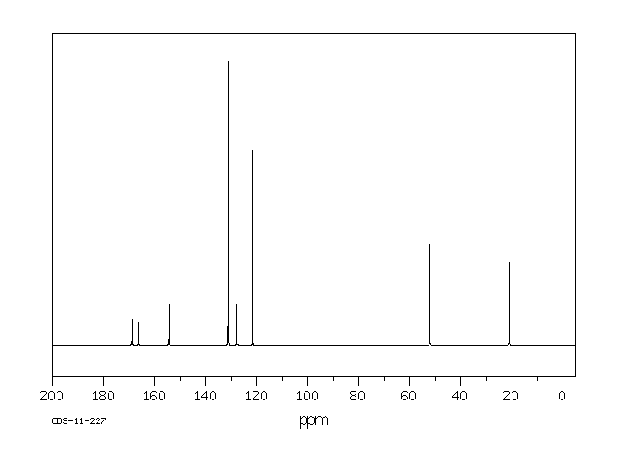 METHYL 4-ACETOXYBENZOATE(24262-66-6) IR2