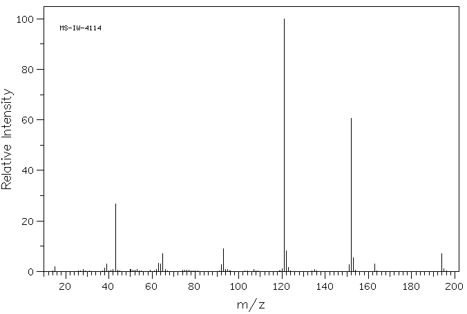 METHYL 4-ACETOXYBENZOATE(24262-66-6) IR2