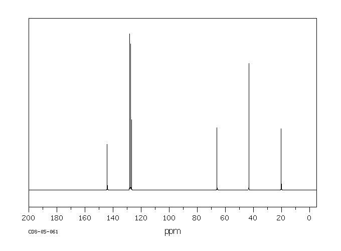 N,N-DIMETHYL-1-PHENYLETHYLAMINE(2449-49-2) <sup>13</sup>C NMR