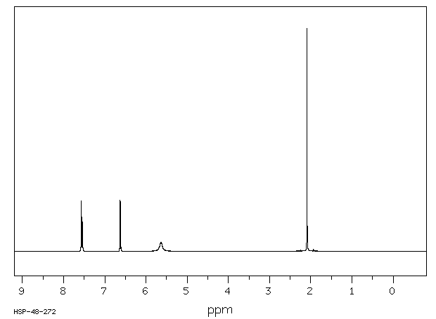 4-Amino-3-methylbenzoic acid(2486-70-6) <sup>1</sup>H NMR