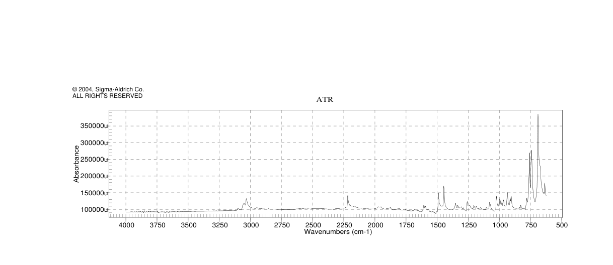 2,3-DIPHENYLACRYLONITRILE(2510-95-4) <sup>1</sup>H NMR